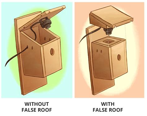 installing a nest camera outoor on junction box|nest camera outdoor settings.